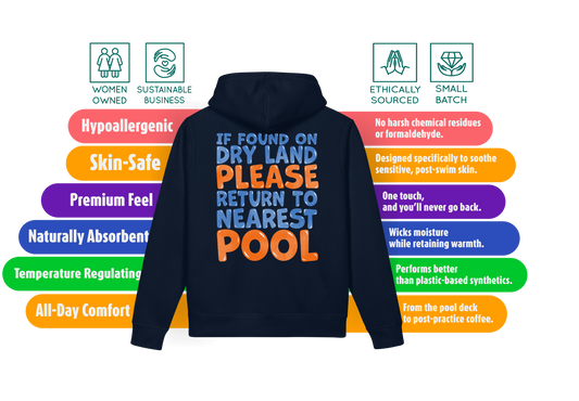 Black post swim organic hoodie with colorful text on the back, displayed against a white background with certification icons and product features text.