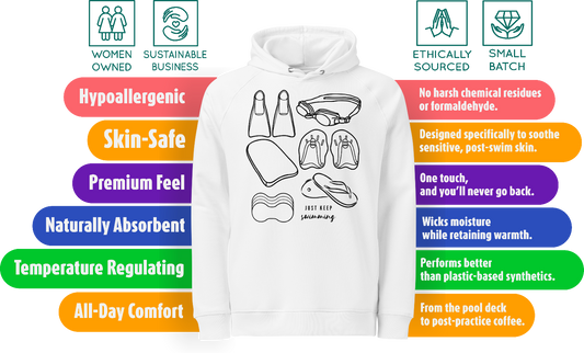 White post swim organic hoodie with swim gear graphics and feature text on a white background