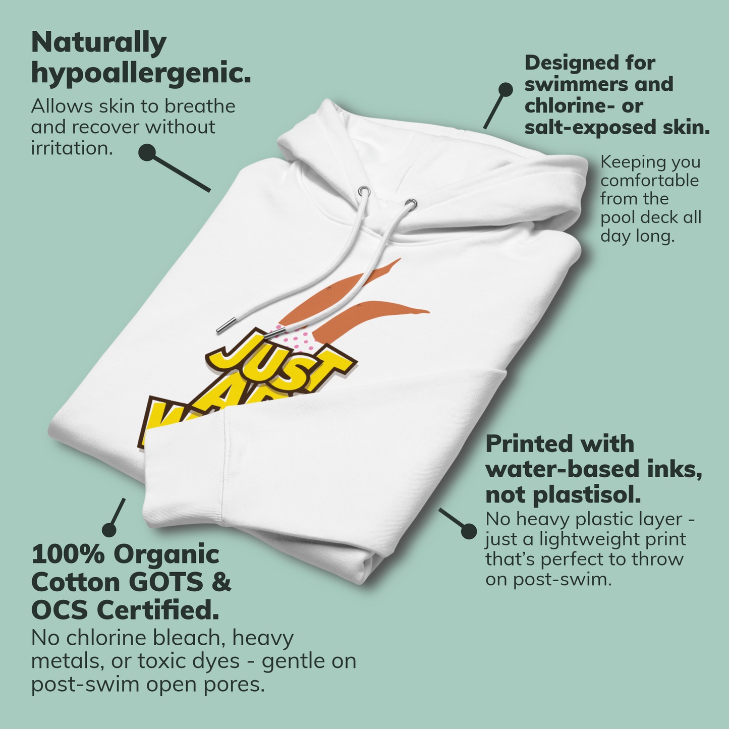 A folded organic hoodie featuring a "Just Add Water" graphic with synchronized swimming legs on white GOTS certified organic cotton shown on a pale green background with several callout text boxes describing product benefits.