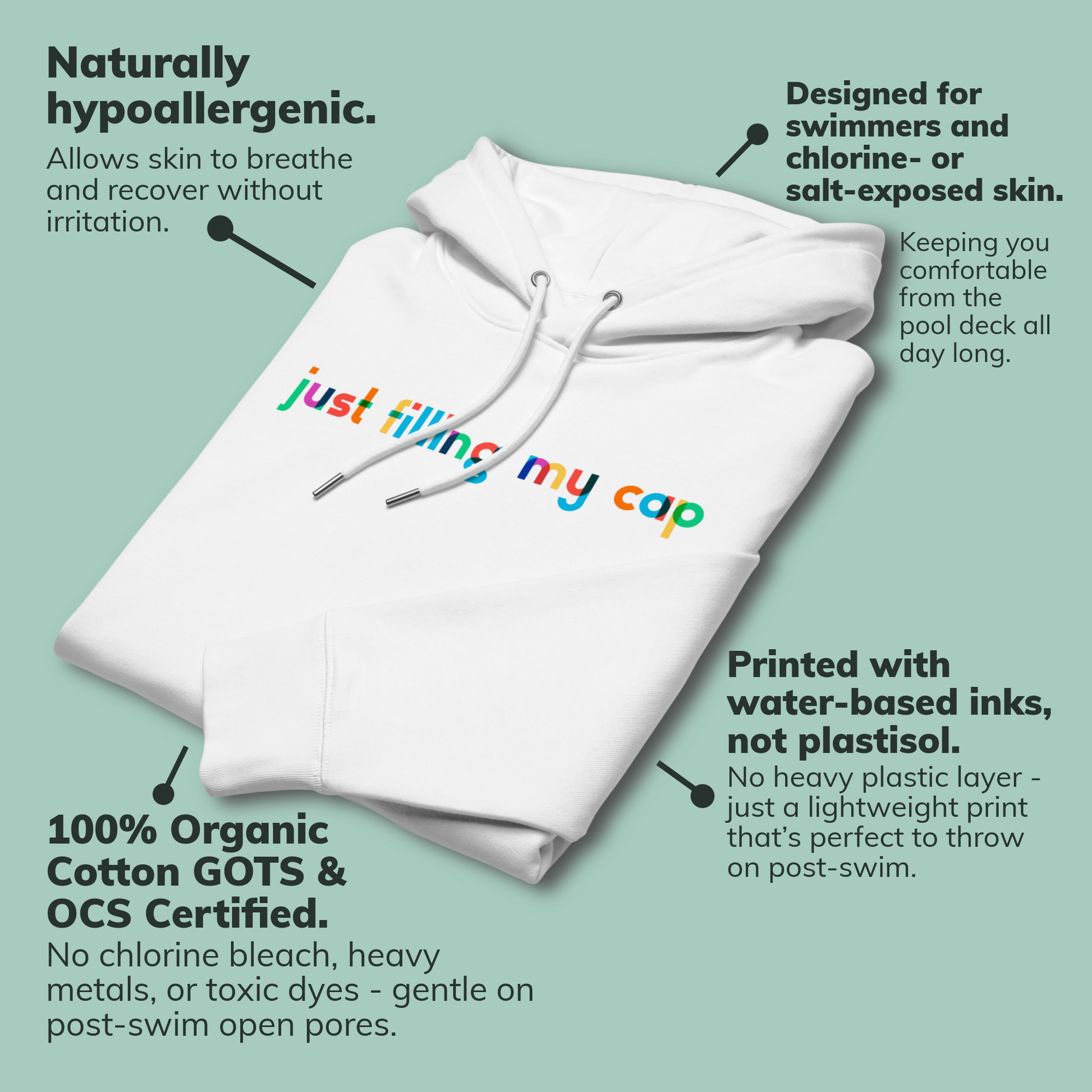A folded white organic hoodie by Lane Line Threads with colorful “just filling my cap” design with callout text and icons explaining product benefits. 