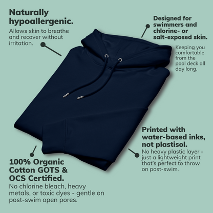 A folded navy-blue organic hoodie by Lane Line Threads on a pale blue-green background with callout text describing product benefits, such as hypoallergenic fabric, chlorine resistance, and organic cotton certification