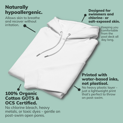 A folded organic hoodie in white by Lane Line Threads made from GOTS and OCS certified organic cotton on a light teal background with several callout text bubbles describing product features and certifications.