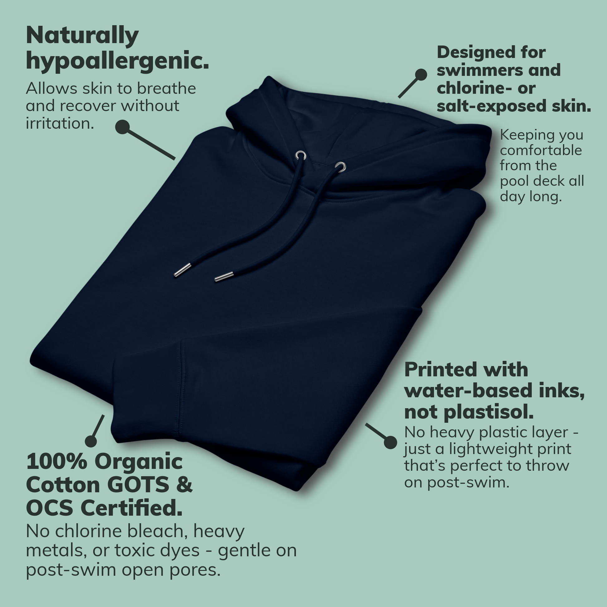 Organic hoodie in navy by Lane Line Threads with a Silly Swimming Goose graphic on the back, made from GOTS and OCS certified organic cotton on a light green background with text about its features.