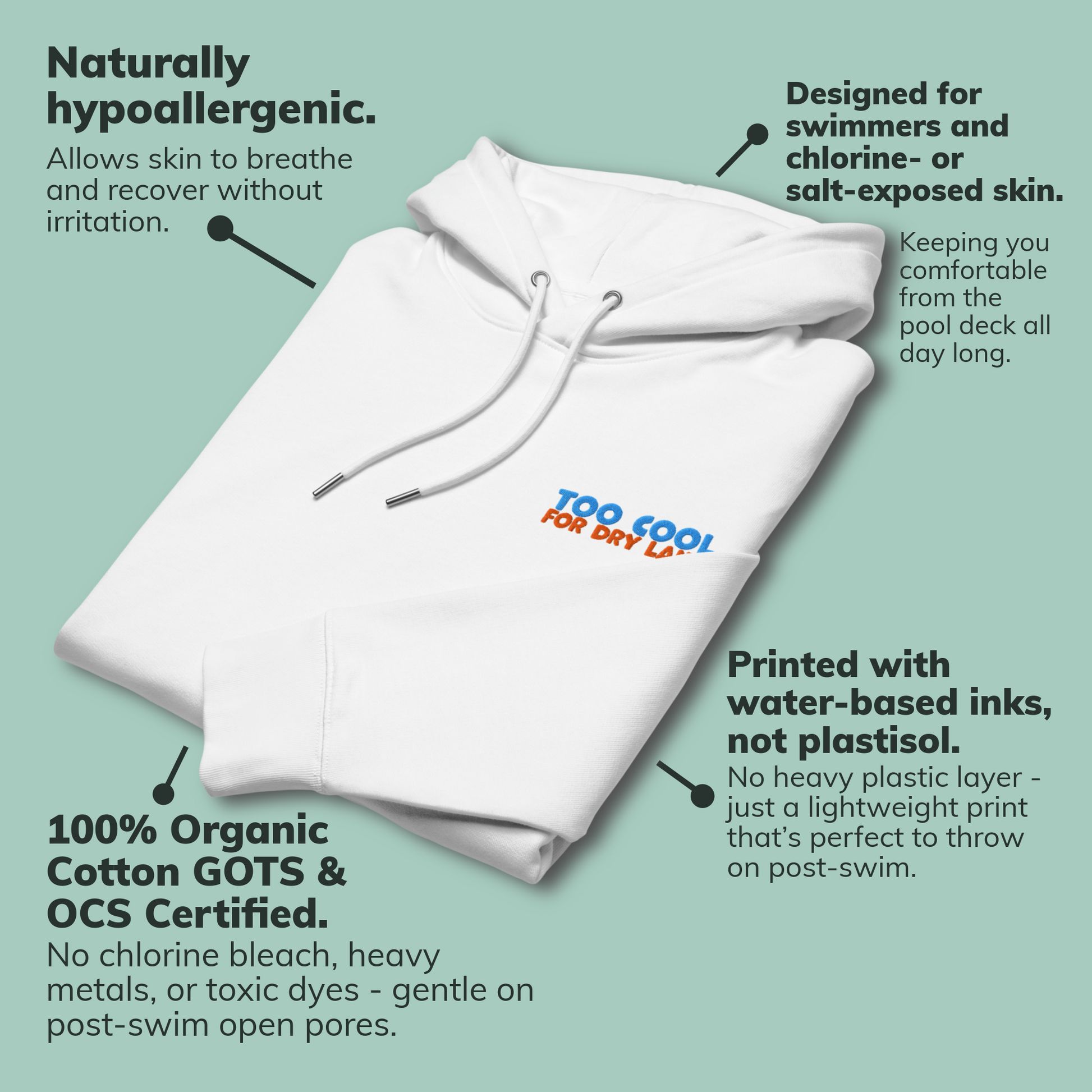 A folded organic hoodie in white with "Too Cool For Dry Land" embroidery in blue and orange, designed by Lane Line Threads for swimmer recovery and skin health with callout text describing product benefits.