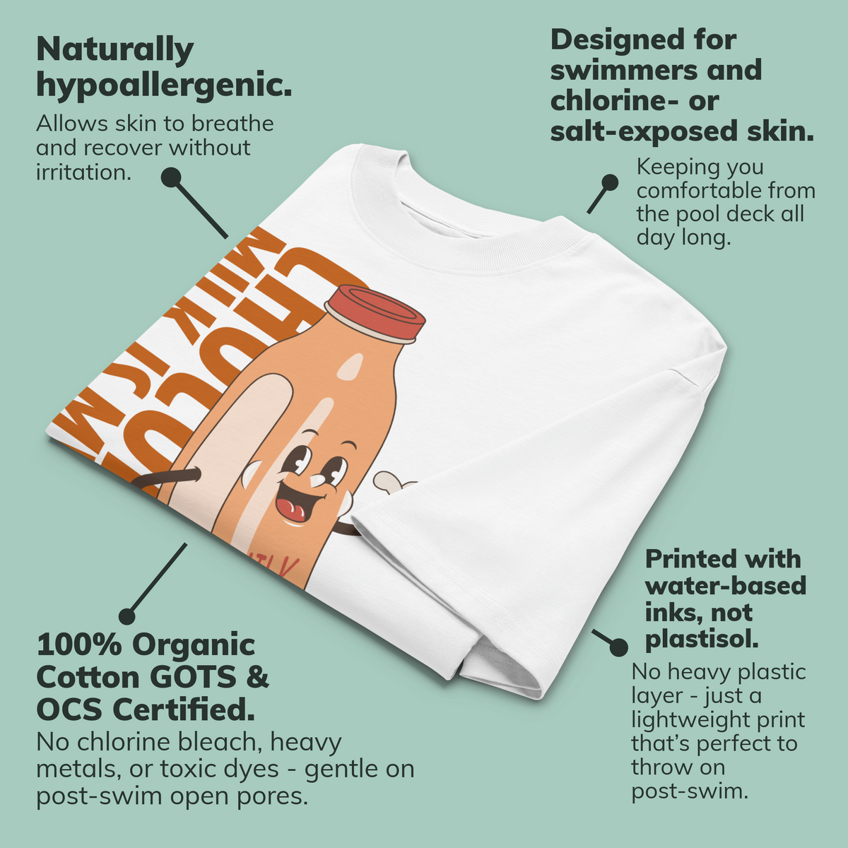 A white folded short-sleeve crewneck organic oversized t-shirt by Lane Line Threads featuring a cartoon graphic of a vintage milk bottle character with the text 'CHOCOLATE MILK IS MY FUEL' printed vertically in orange and inspired by Katie Ledecky and several callout text blocks on a pale green background explaining product benefits.