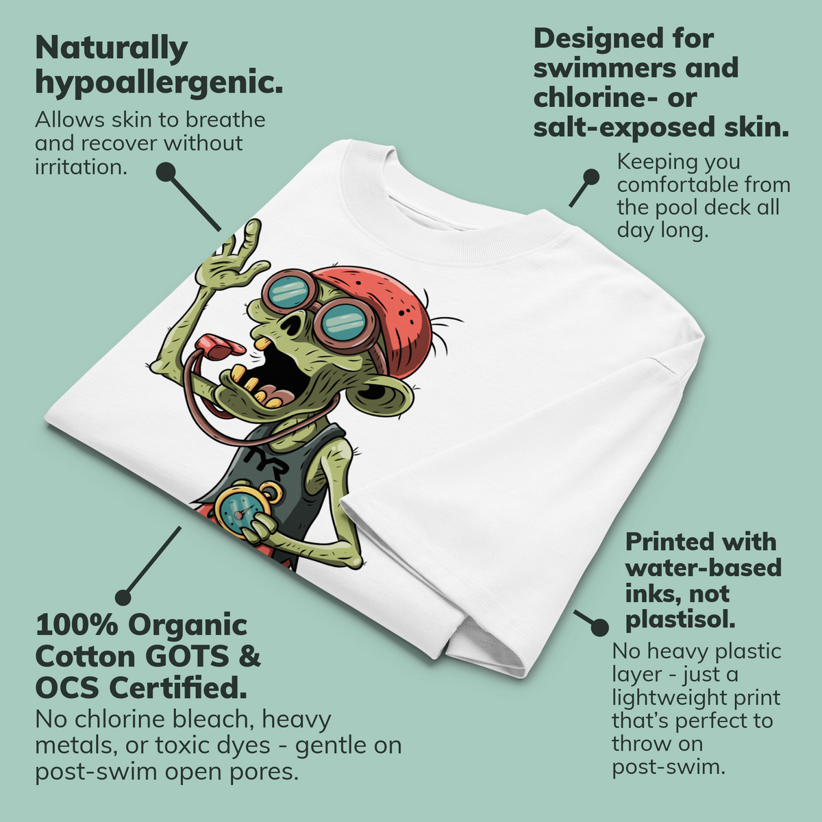A folded white short-sleeve crewneck Halloween organic oversized t-shirt by Lane Line Threads, featuring a colorful graphic of a zombie wearing a red swimming cap, swim goggles, and a black TYR tank, standing in splashing water, surrounded by marketing text callouts on a pale green background. The text highlights hypoallergenic, swim-friendly, and certified organic cotton qualities.