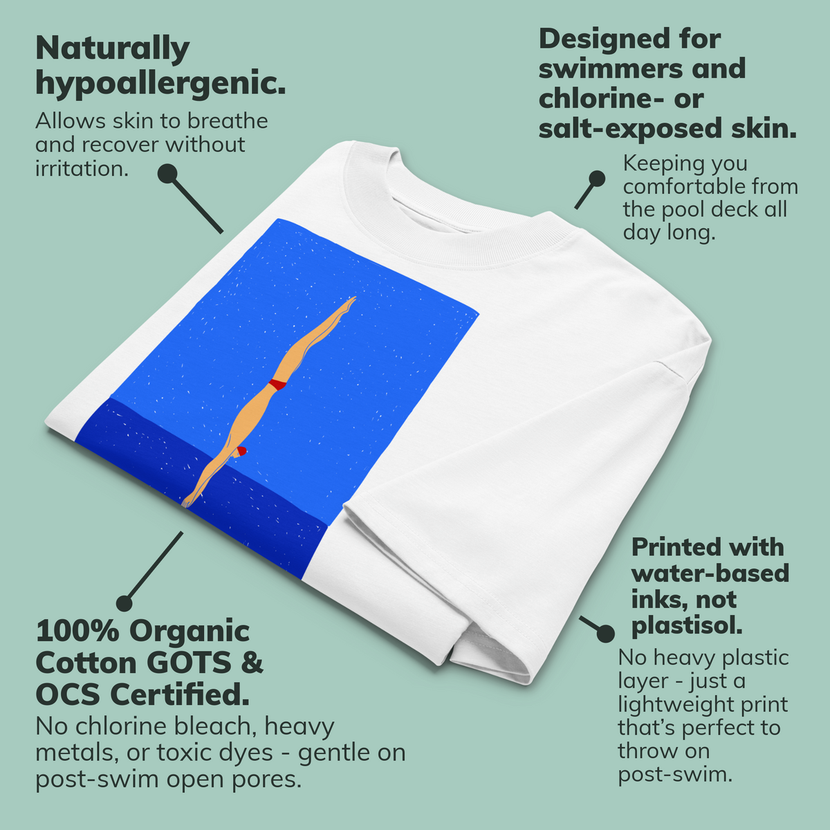 A white folded short-sleeve crewneck organic oversized t-shirt by Lane Line Threads featuring a graphic print of a minimalist figure diving into a blue water scene, shown on a light teal background with product benefits text callouts.