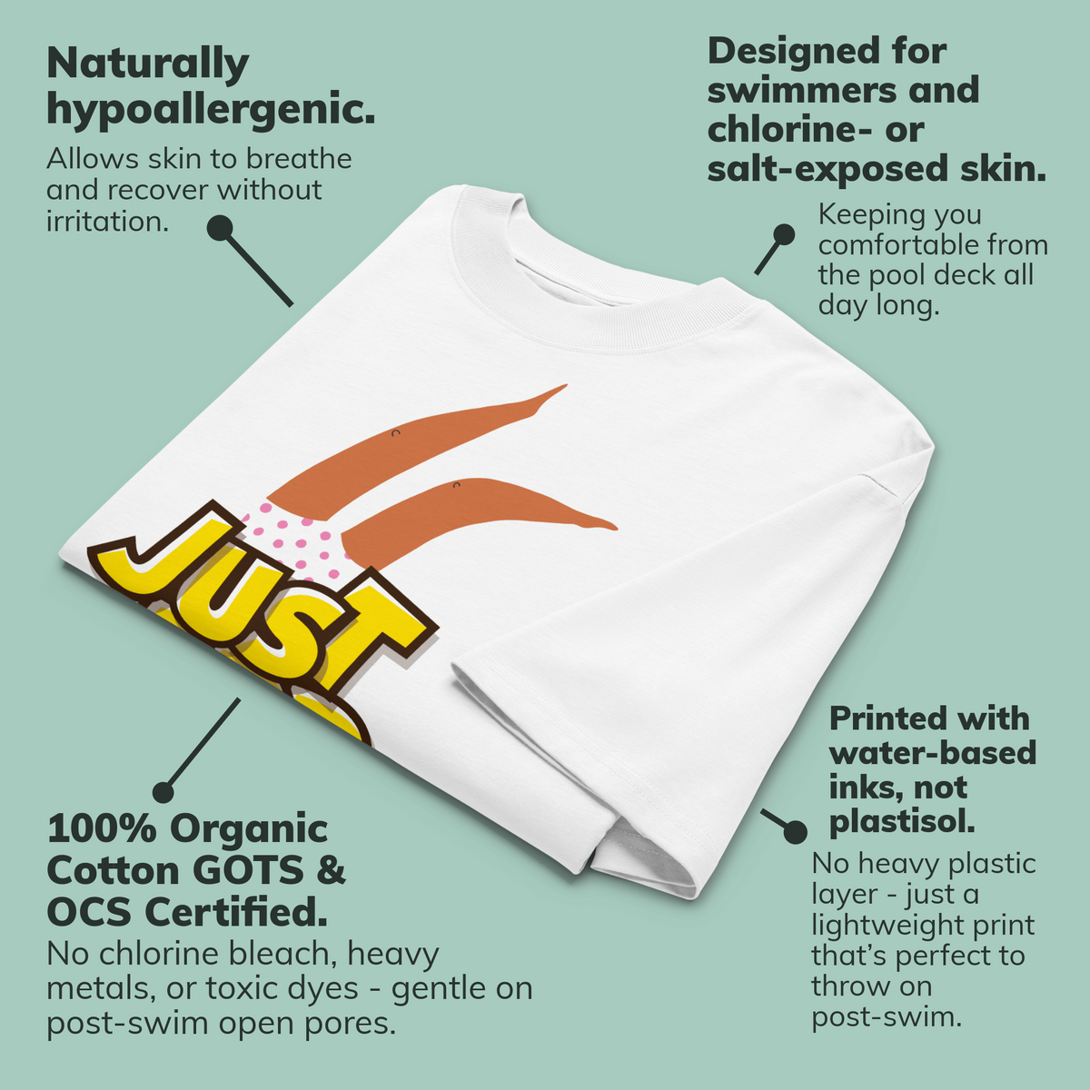 A folded white short-sleeve crewneck organic oversized t-shirt by Lane Line Threads featuring a graphic print of woman legs wearing a pink polka-dot swimsuit, with the text 'JUST ADD WATER' in bold yellow letters with black outlines with callout text describing product benefits and certifications.