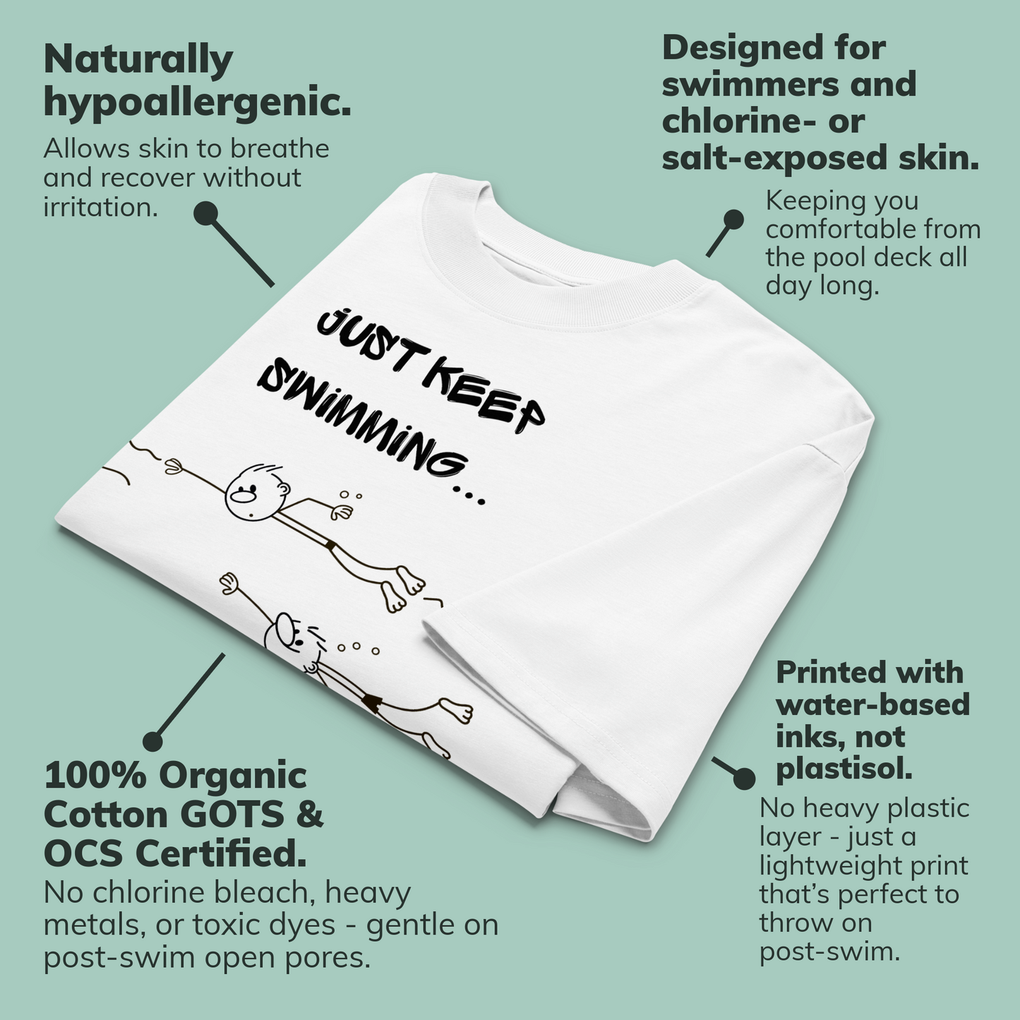 A white organic oversized t-shirt laid on a pale mint background with callout text describing product benefits. The shirt has black text reading 'JUST KEEP SWIMMING.