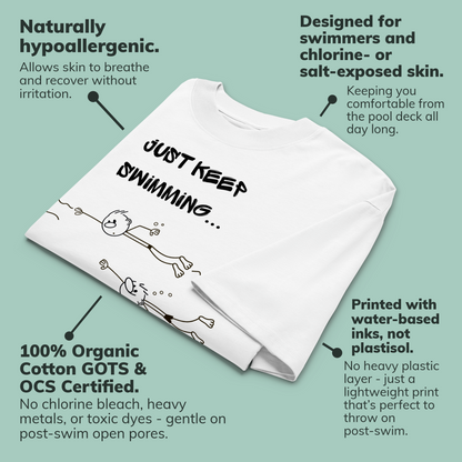 A white organic oversized t-shirt laid on a pale mint background with callout text describing product benefits. The shirt has black text reading 'JUST KEEP SWIMMING.
