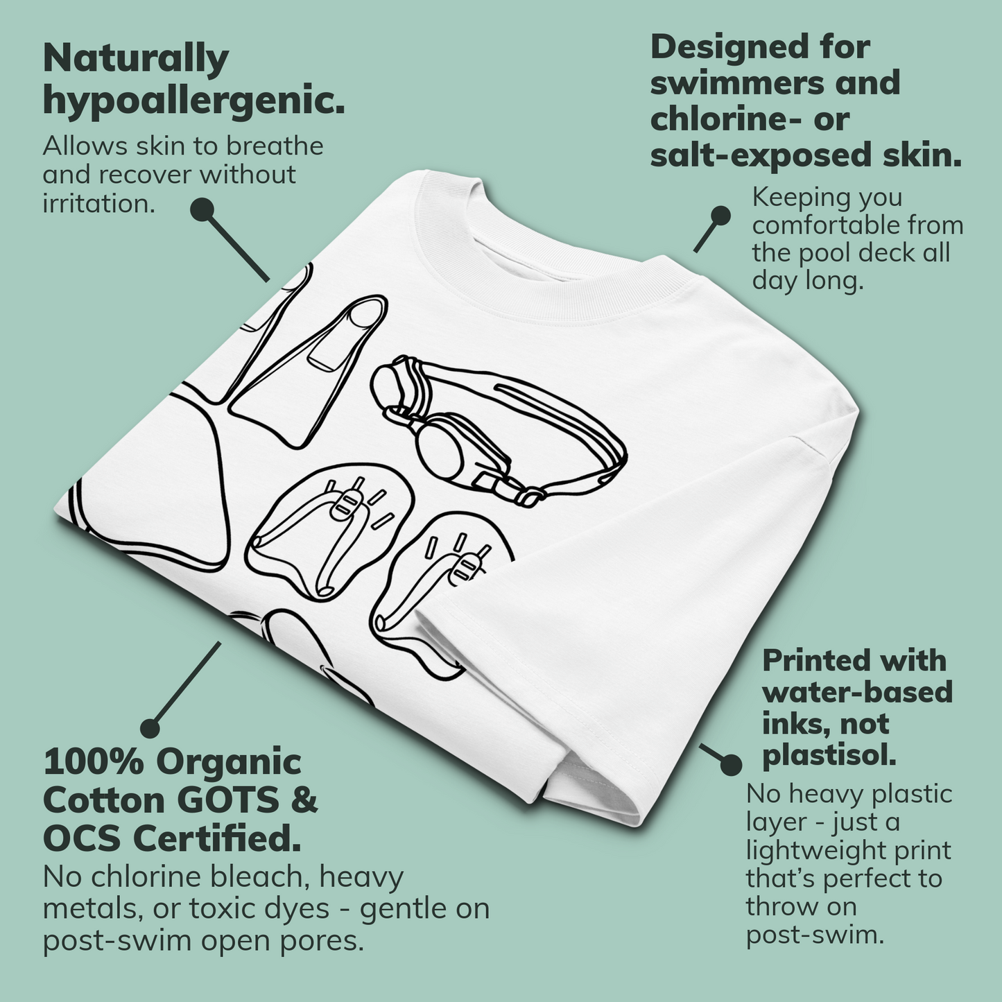A white organic oversized t-shirt by Lane Line Threads with black line drawings of swim gear and accessories, surrounded by marketing text callouts on a muted green background. The text highlights hypoallergenic properties, swim/chlorine/salt-exposed skin compatibility, cotton certification, and water-based ink printing.