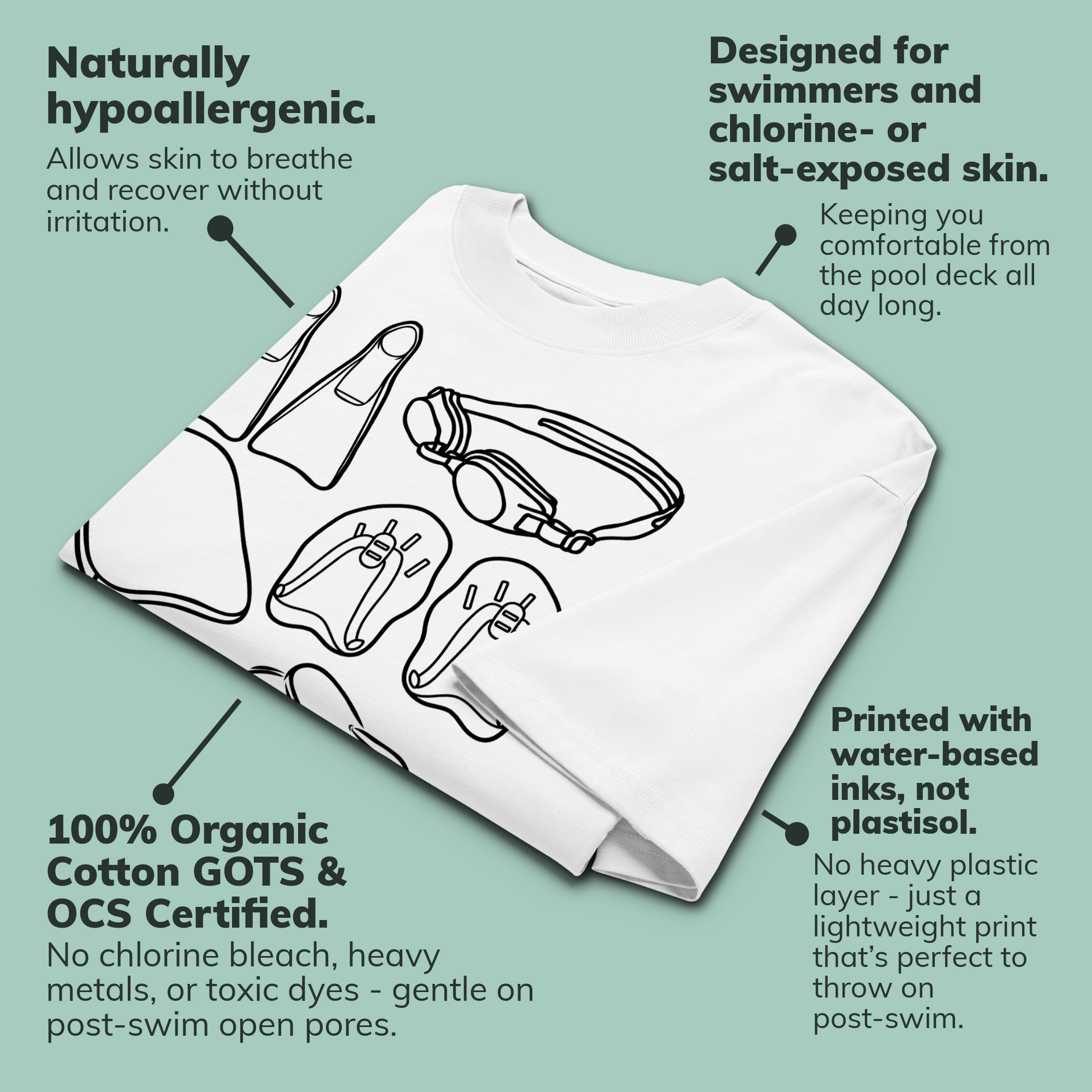 A white organic oversized t-shirt by Lane Line Threads with black line drawings of swim gear and accessories, surrounded by marketing text callouts on a muted green background. The text highlights hypoallergenic properties, swim/chlorine/salt-exposed skin compatibility, cotton certification, and water-based ink printing.