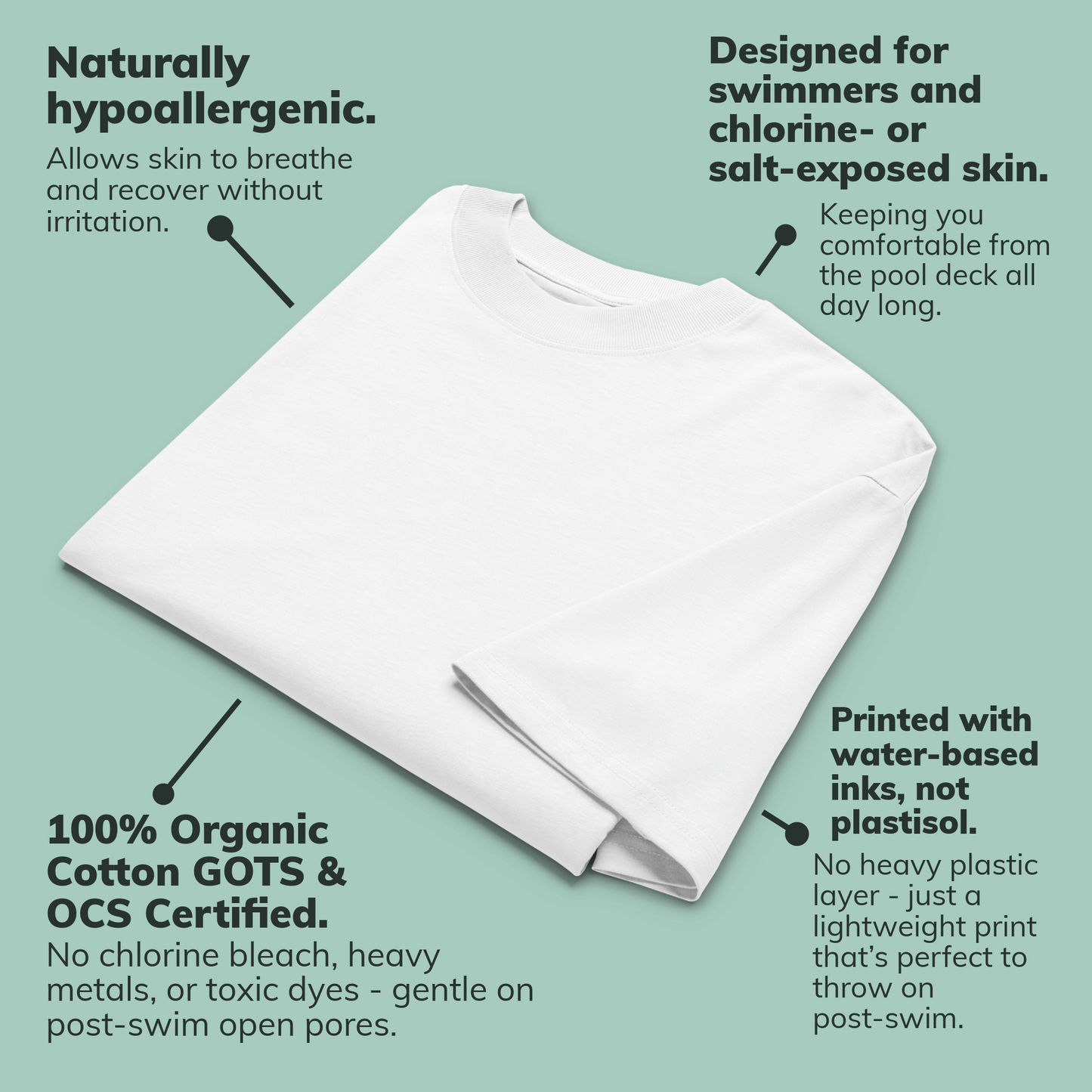 A folded white organic oversized t-shirt by Lane Line Threads on a pale green background with callout text describing product benefits, such as hypoallergenic fabric, swim comfort, and organic cotton certification.