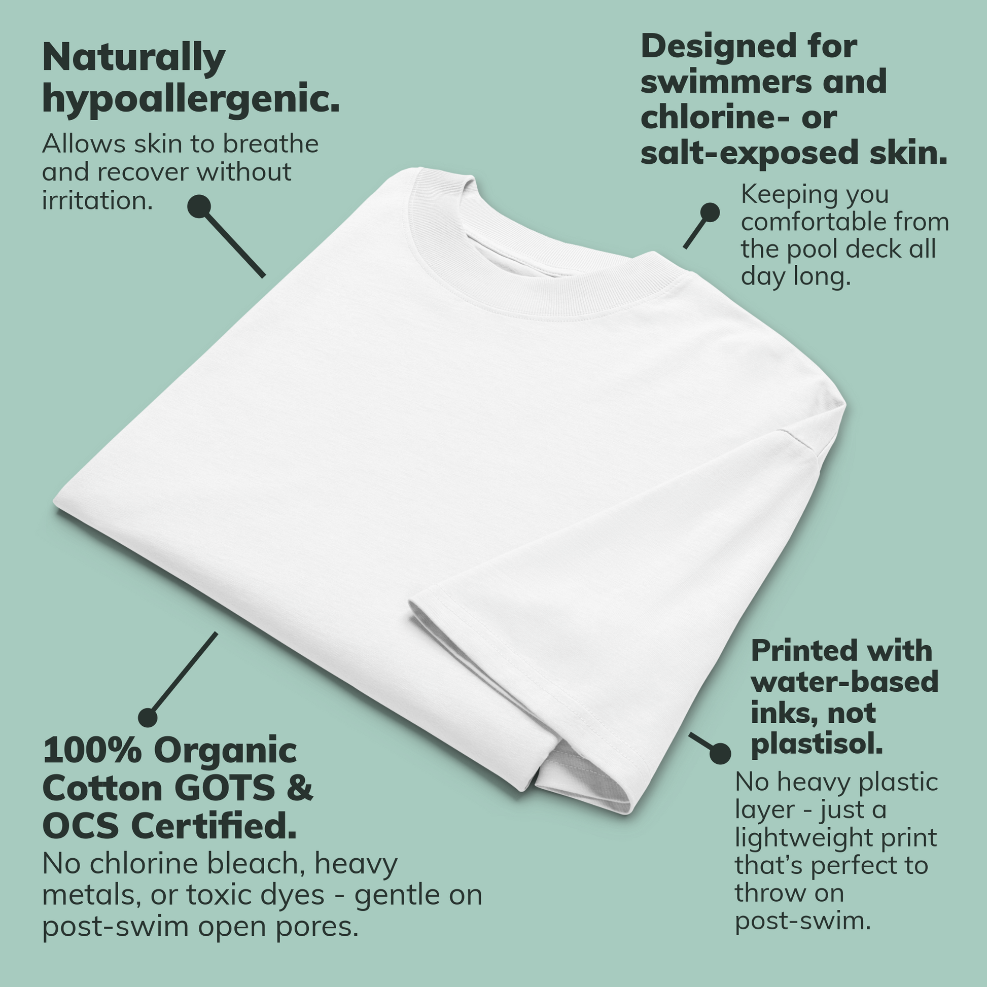 A folded white organic oversized t-shirt by Lane Line Threads on a pale green background with callout text describing product benefits, such as hypoallergenic fabric, swim comfort, and organic cotton certification.