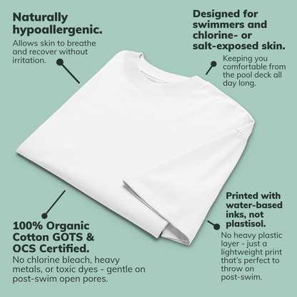 A folded white organic oversized t-shirt by Lane Line Threads on a pale green background with callout text describing product benefits, such as hypoallergenic fabric, swim comfort, and organic cotton certification.