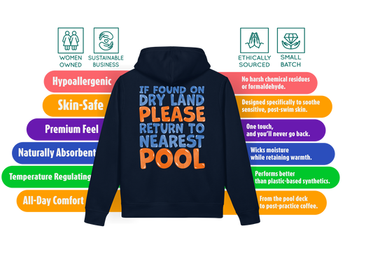 Black organic post swim hoodie with colorful text on the back, displayed against a white background with certification icons and product features text.