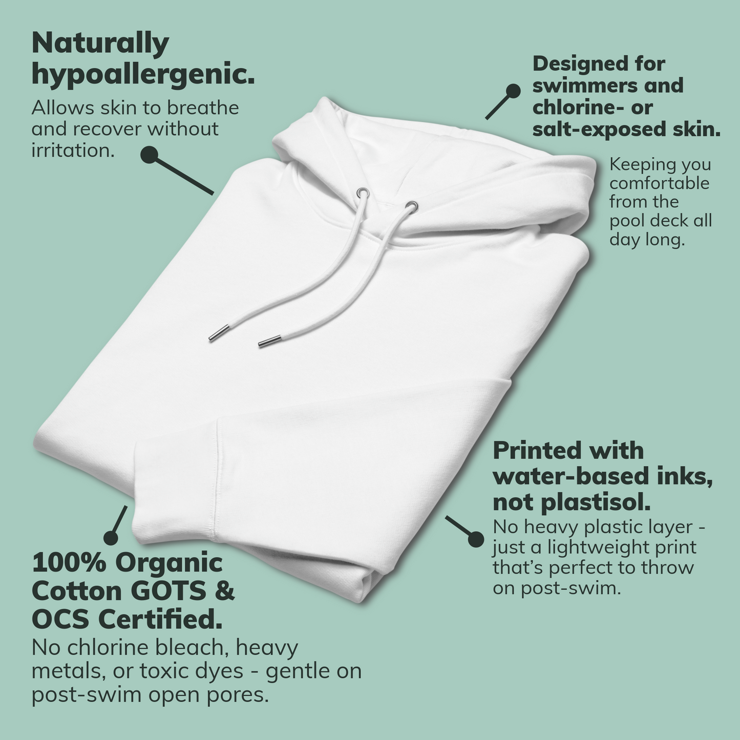 Folded white organic hoodie with text highlighting its features on a light green background