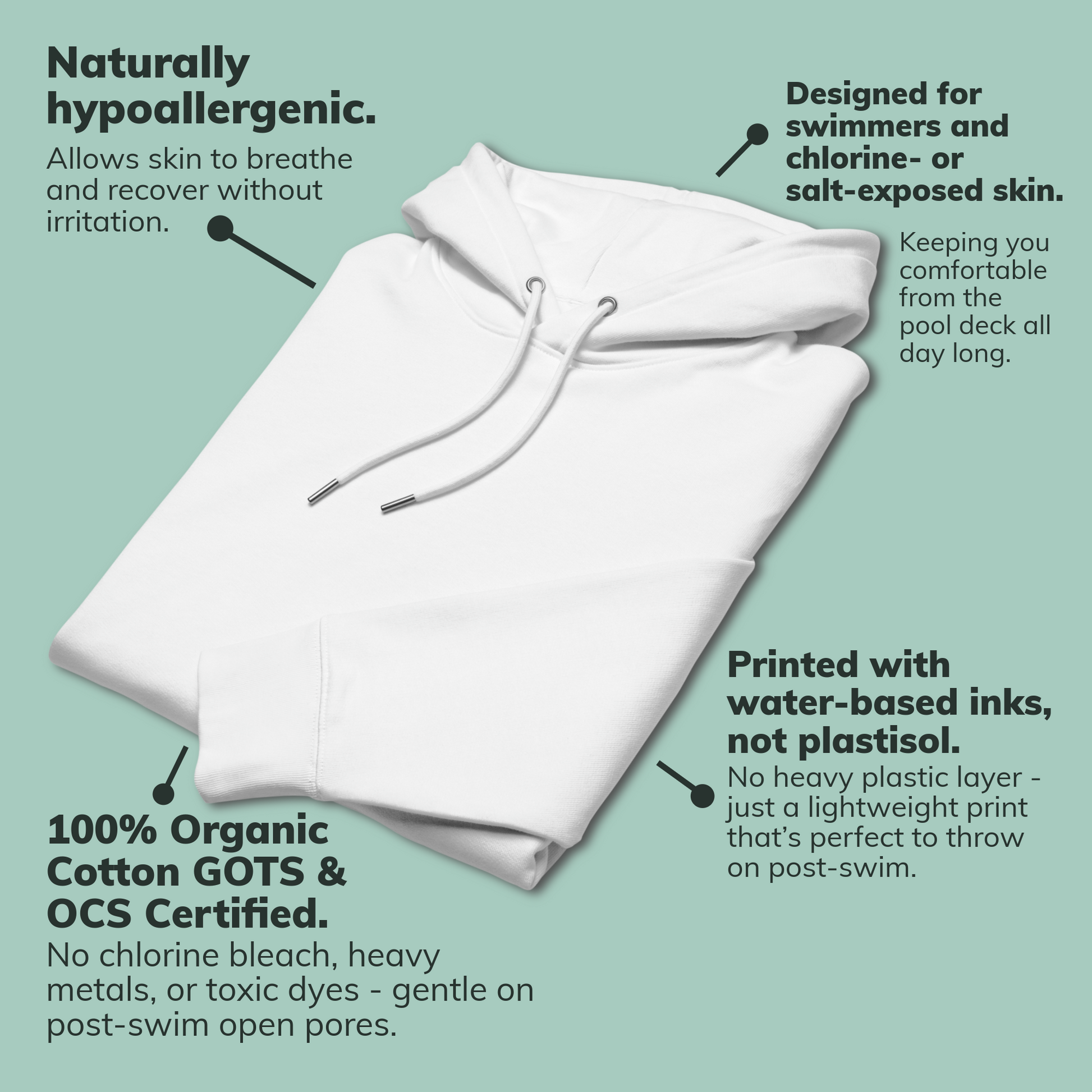 Folded white organic hoodie with text highlighting its features on a light green background