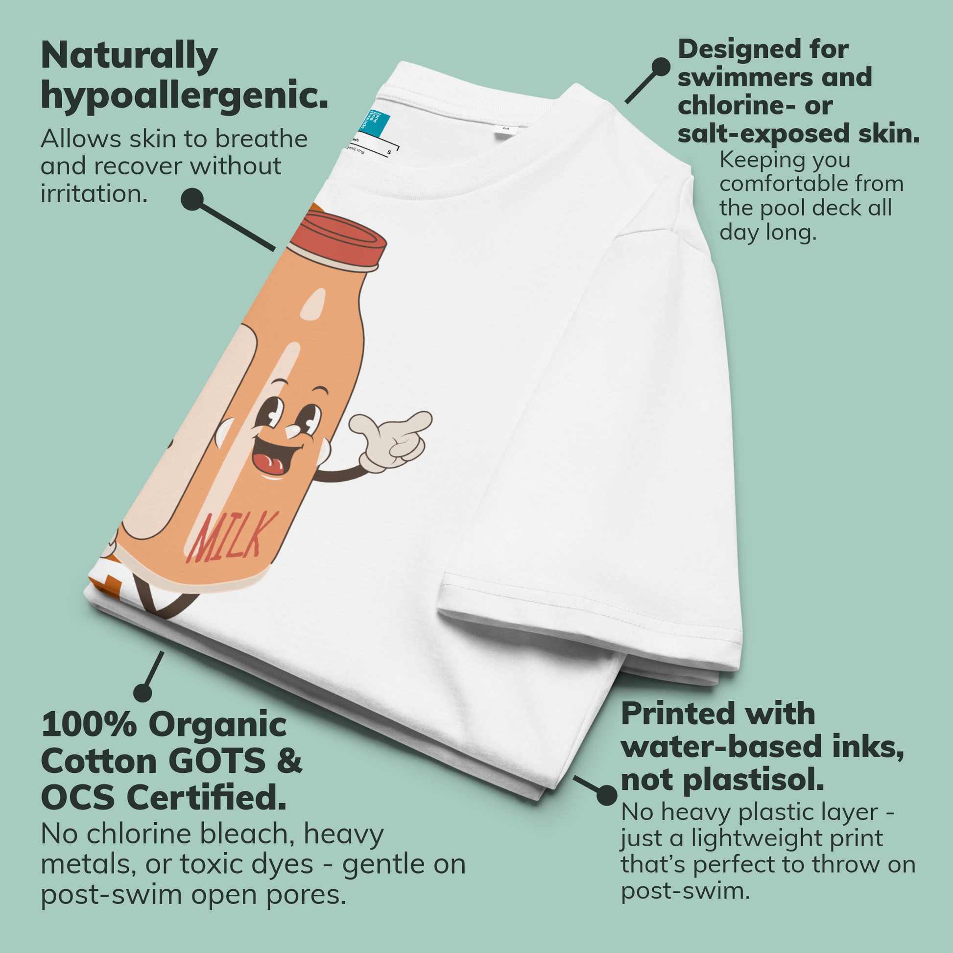 Cartoon bottle of chocolate milk on an organic swim shirt with text about product features on a light green background